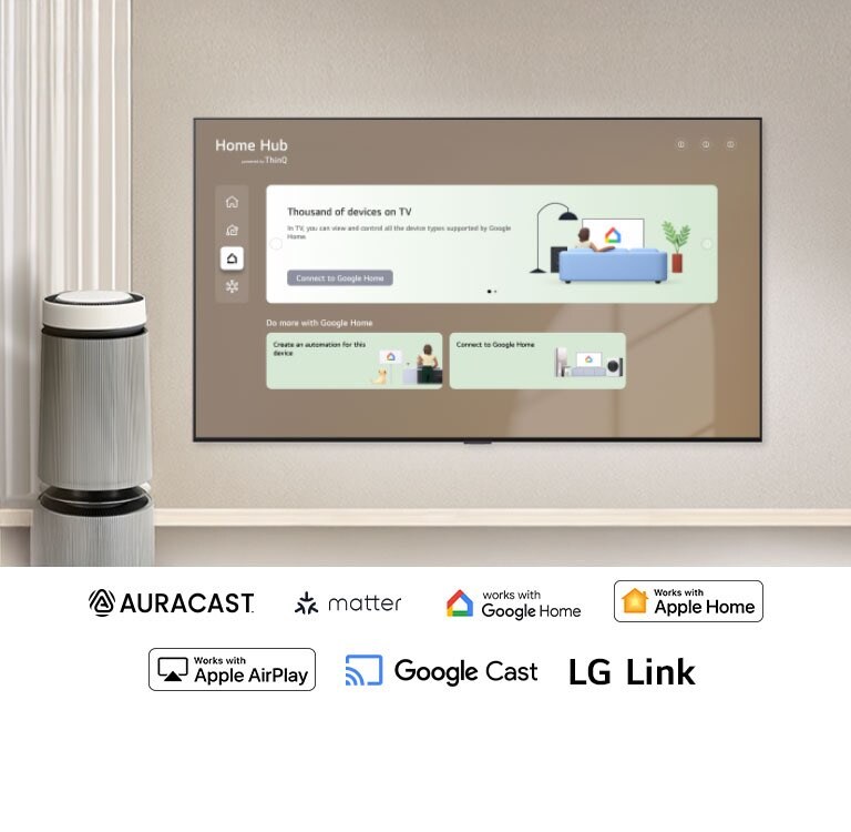 Η LG QNED evo AI QNED82 Mini LED με Smart Connectivity εμφανίζει στην οθόνη τη διεπαφή του Home Hub, δείχνοντας συνδέσεις στο Google Home και στο LG ThinQ, με πάνελ για τηλεόραση, συσκευές και εφαρμογές σε μία ενιαία διάταξη ελέγχου.