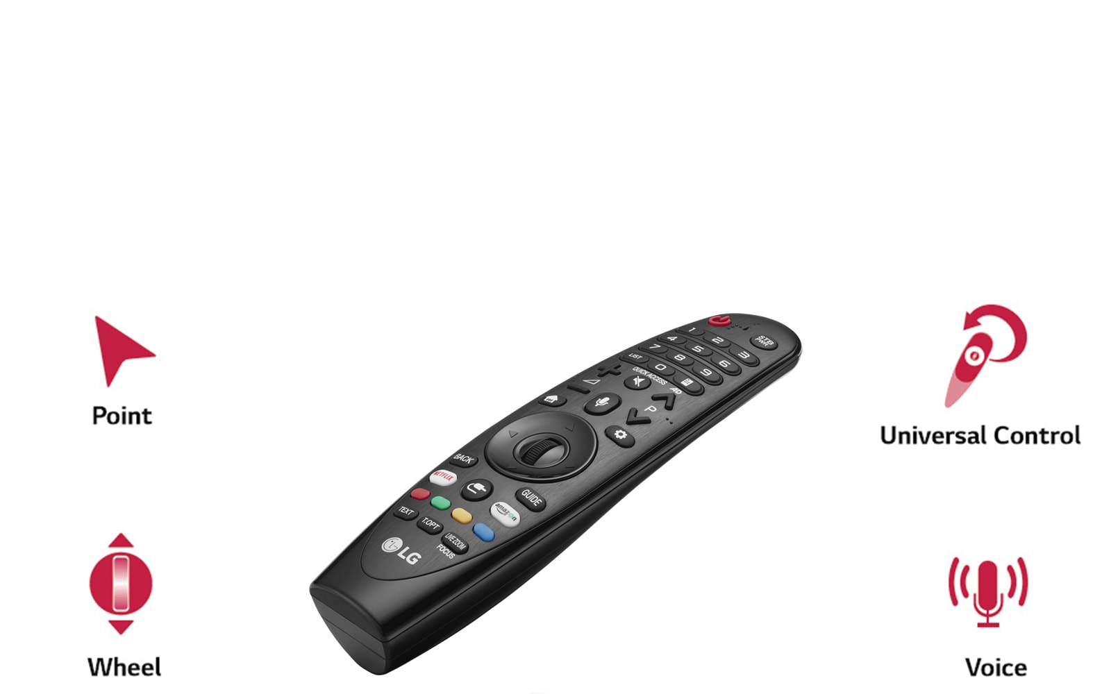 LG Magic remote control LG Ελλάς