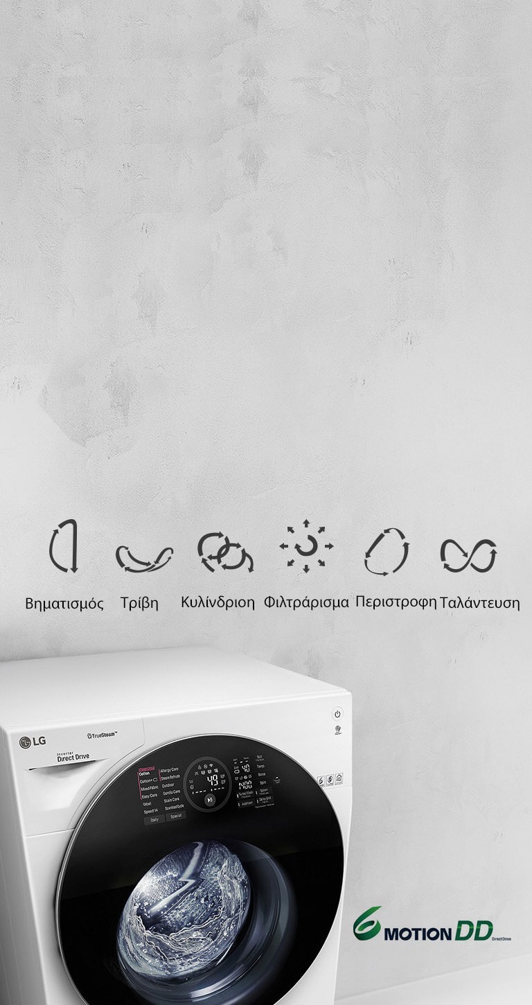 Βέλτιστη πλύση για υφάσματα2