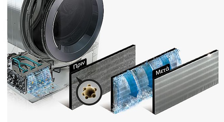 Συμπυκνωτής αυτόματου καθαρισμού