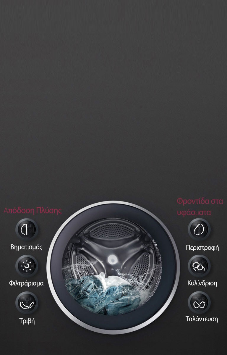 για ΒΕΛΤΙΣΤΟ ΠΛΥΣΙΜΟ υφασμάτων2