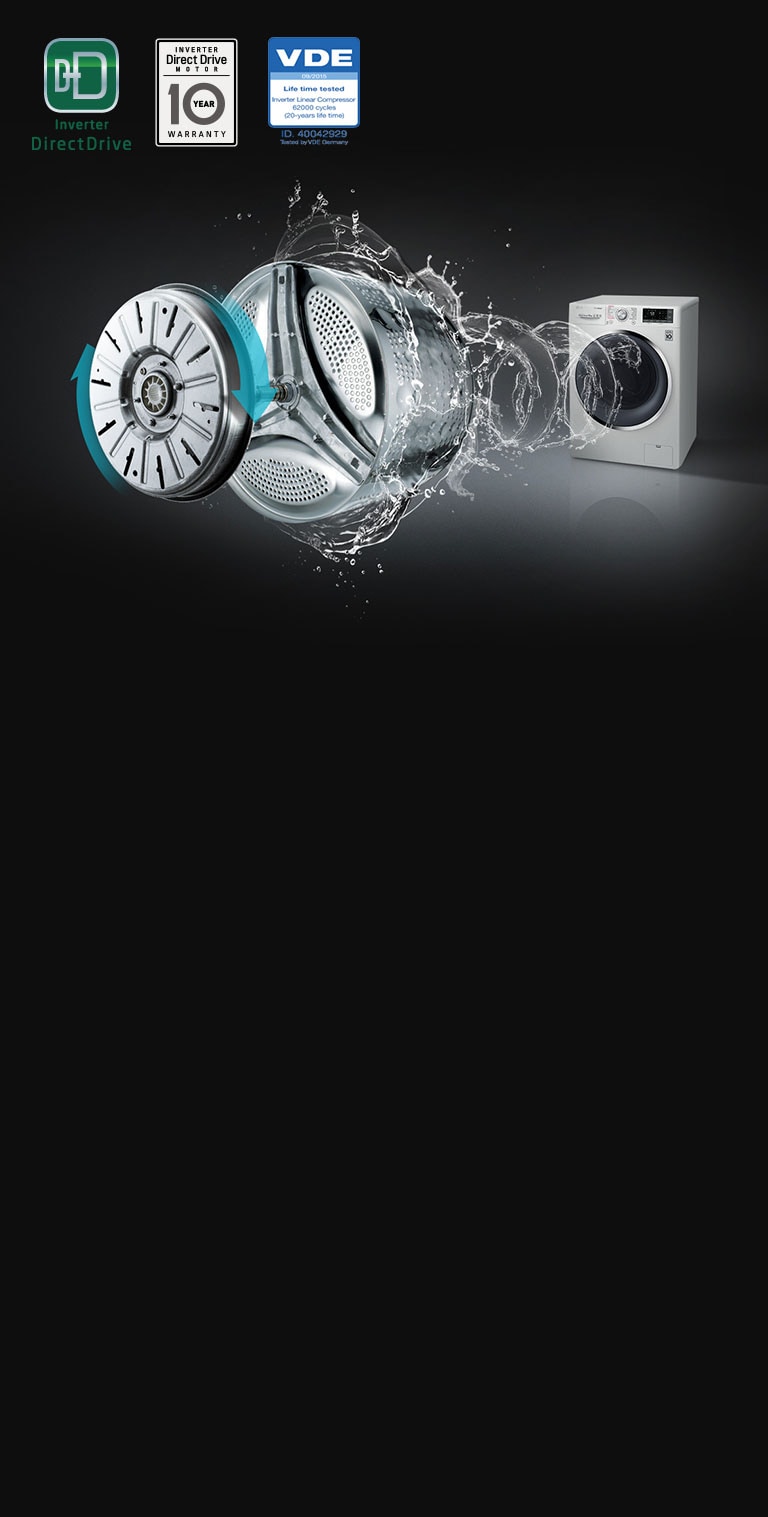 Λιγότεροι Κραδασμοί, Λιγότερος Θόρυβος2