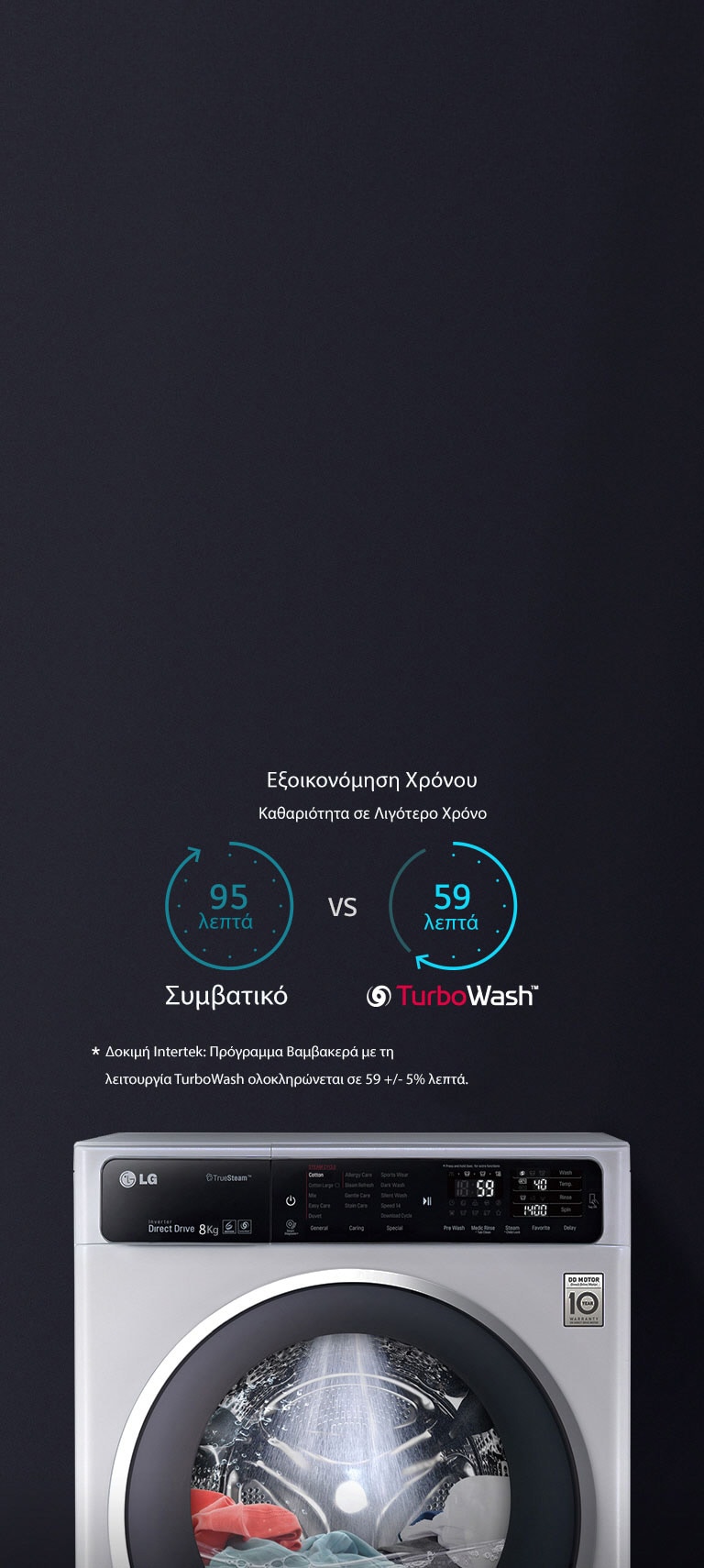 ΓΡΗΓΟΡΕΣ & ΚΑΘΑΡΕΣ ΠΛΥΣΕΙΣ χάρη στο Turbowash™2