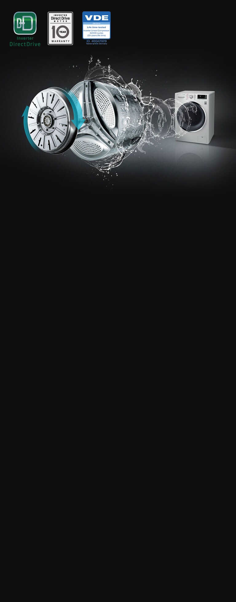 Λιγότεροι Κραδασμοί, Λιγότερος Θόρυβος2