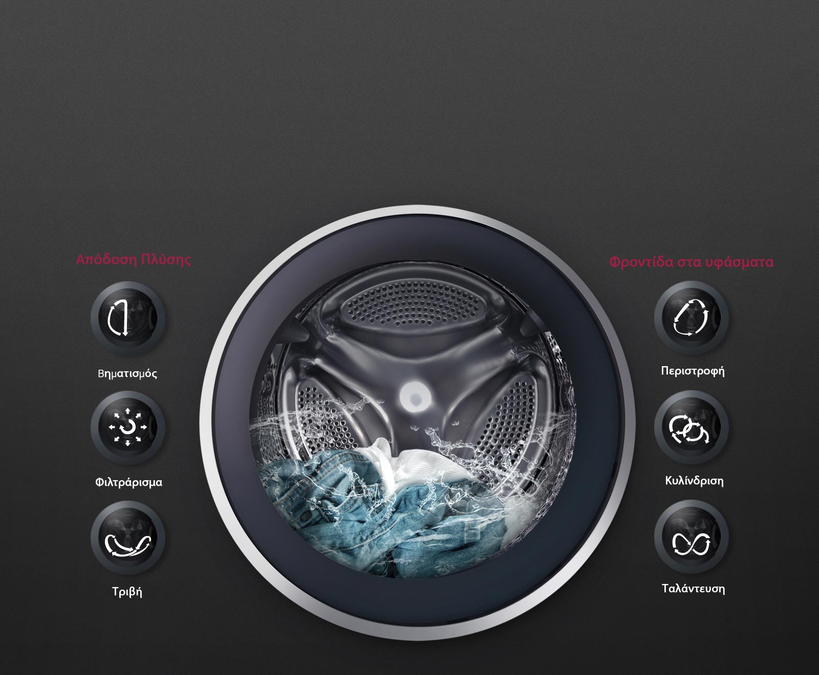 για ΒΕΛΤΙΣΤΟ ΠΛΥΣΙΜΟ υφασμάτων1