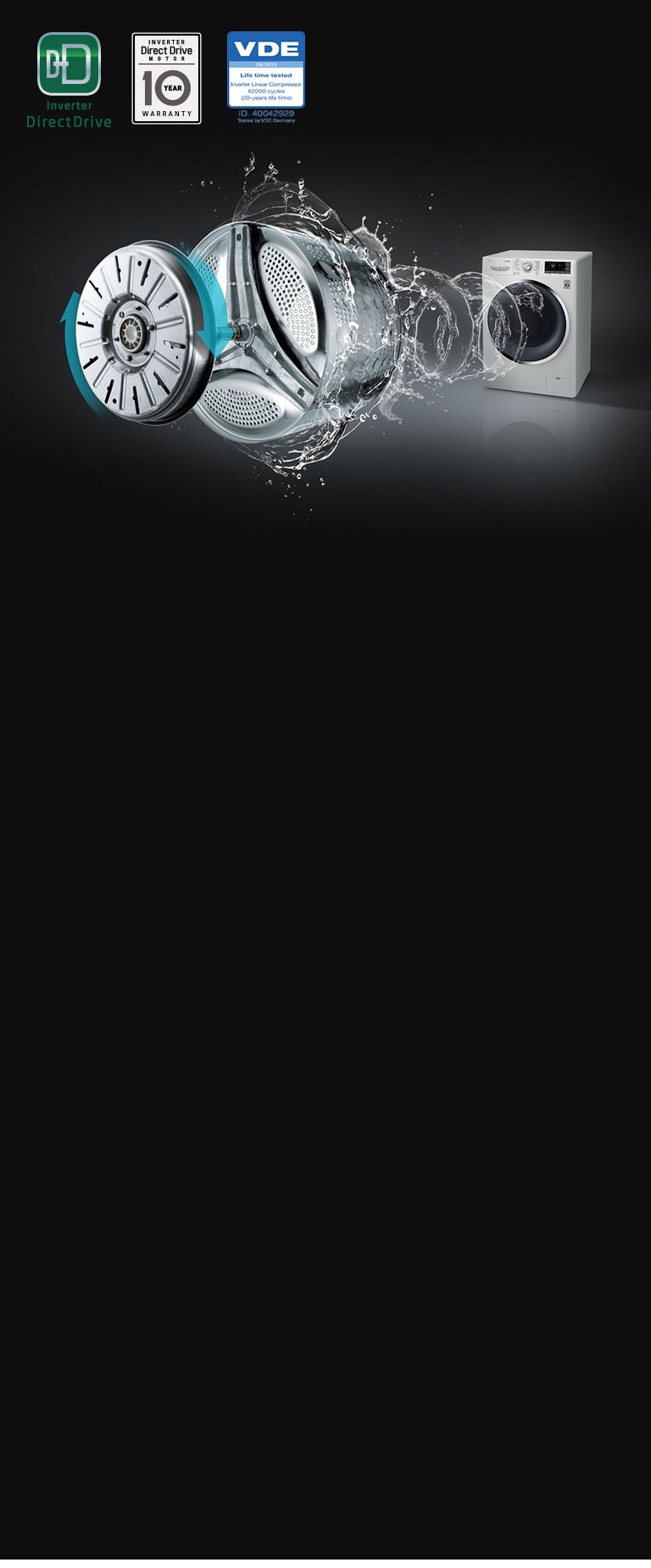 Λιγότεροι Κραδασμοί, Λιγότερος Θόρυβος2