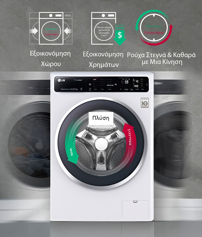 Πλυντήριο-στεγνωτήριο σε μια συσκευή2
