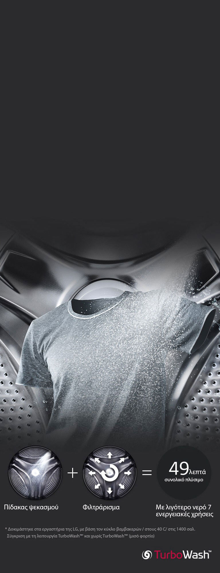 Λιγότερος Χρόνος Πλύσης<br>2