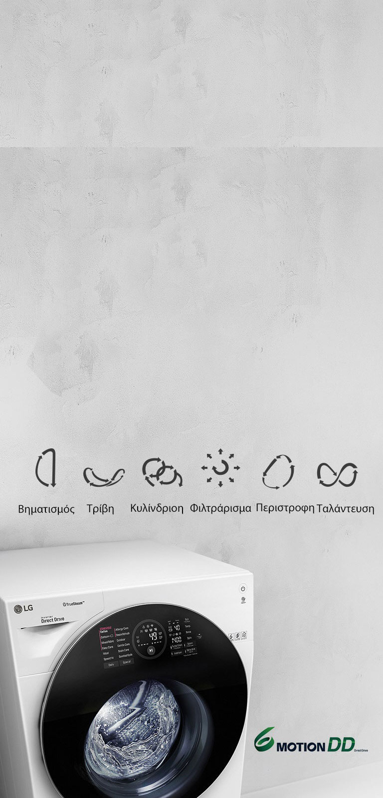 Βέλτιστη πλύση για υφάσματα2