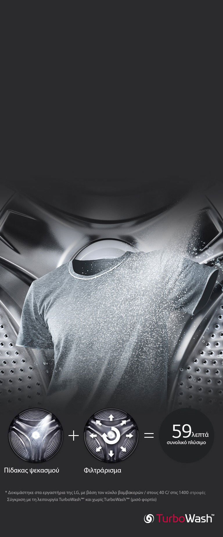FH4G1BCS2_Global_TWINWash24inchWasher_2017_Feature_07_TurboWash_250717_M_V2