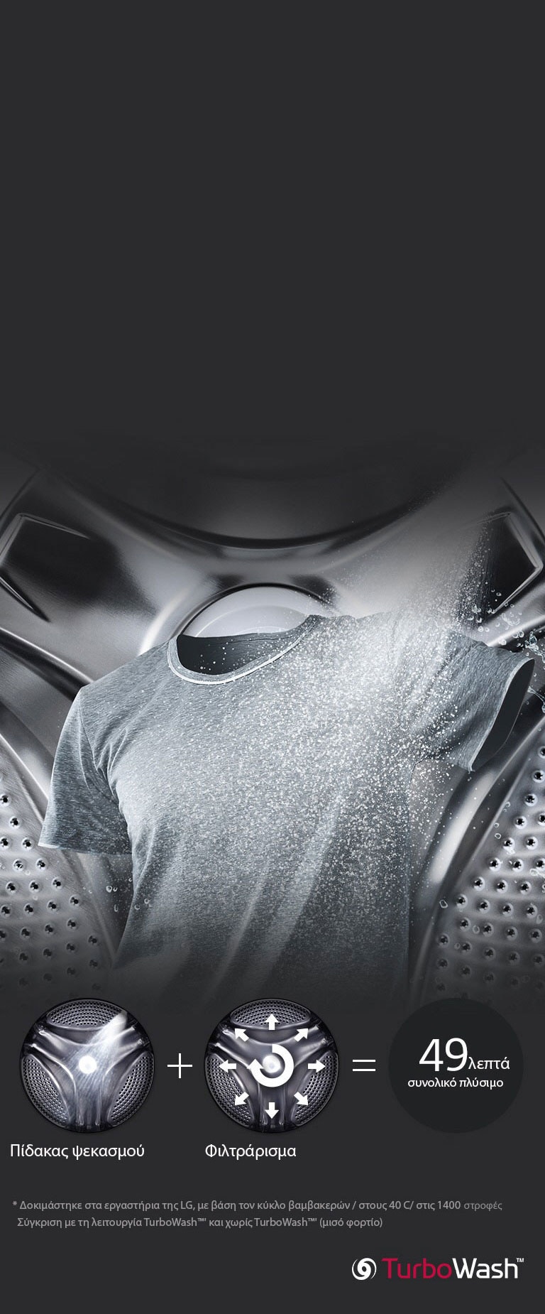 FH4G1BCS2_Global_TWINWash24inchWasher_2017_Feature_07_TurboWash_250717_M