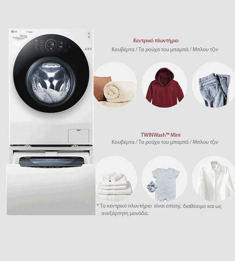 FH4G1BCS2_TWINWash24inch1Washer_2017_Feature_02_Separate_Wash_Dv3_250717_M_V2