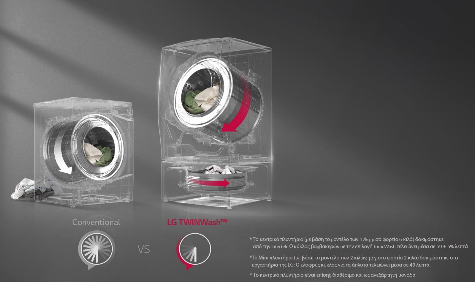 FH4G1BCS_TtWINWash24inchWasher_2017_Feature_05_Time_Saving_250717_D_V3