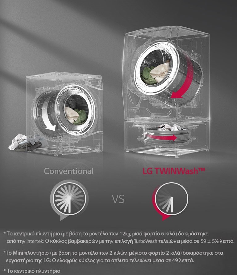 FH4G1BCS_TtWINWash24inchWasher_2017_Feature_05_Time_Saving_250717_m