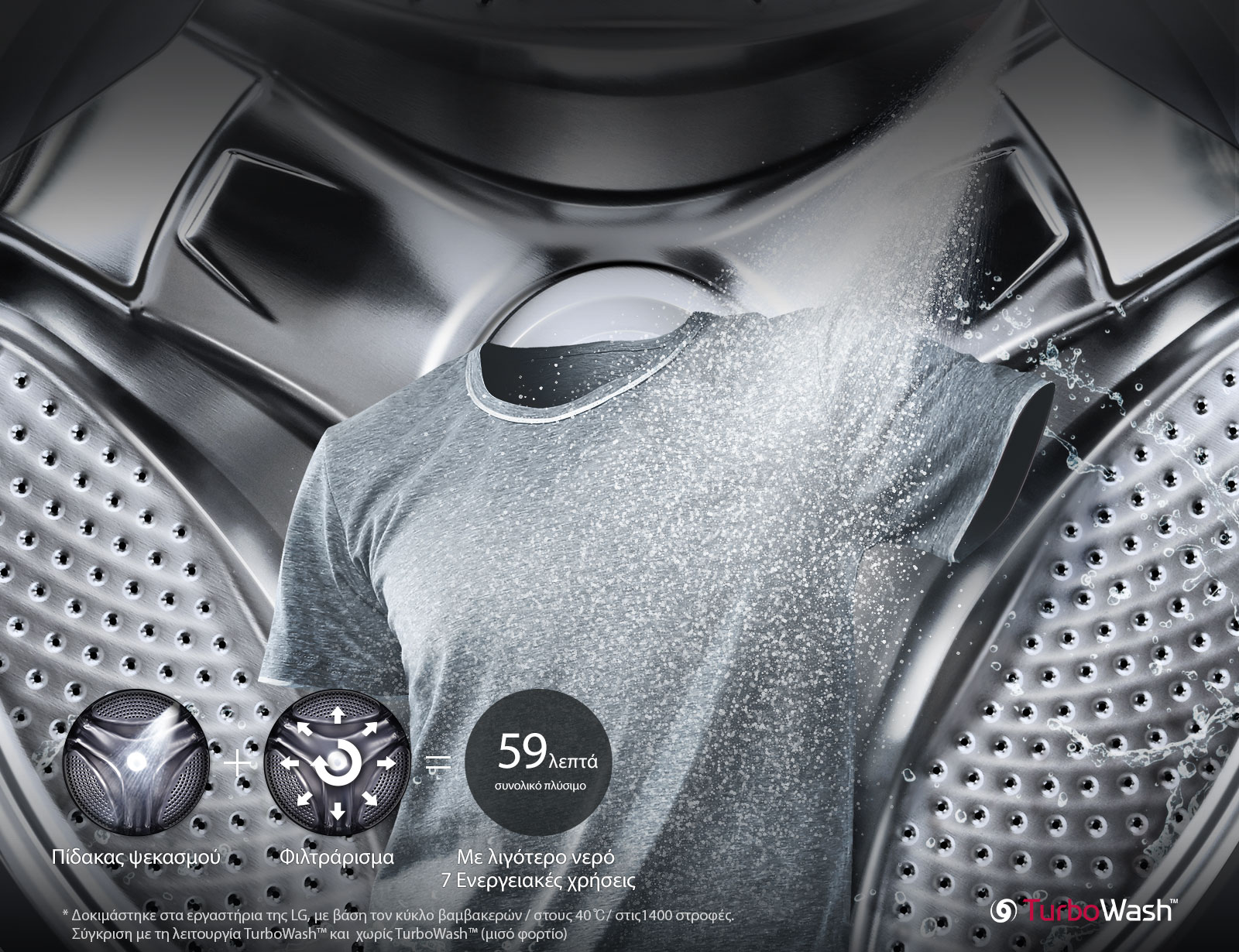 Λιγότερος Χρόνος Πλύσης<br>1