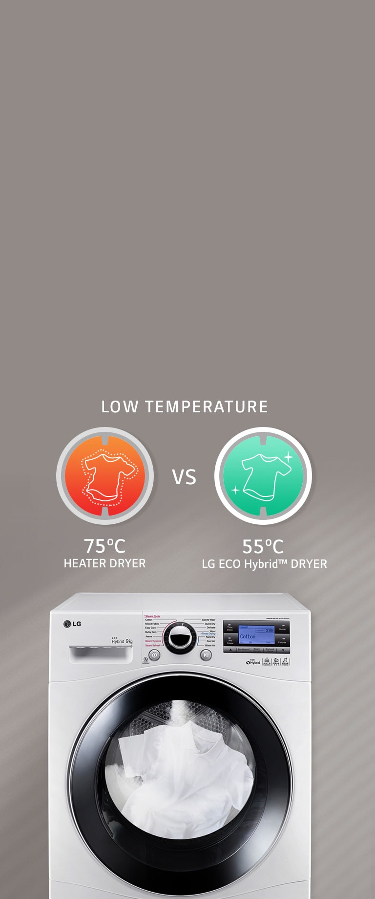 Απαλή φροντίδα σε Χαμηλή Θερμοκρασία 2