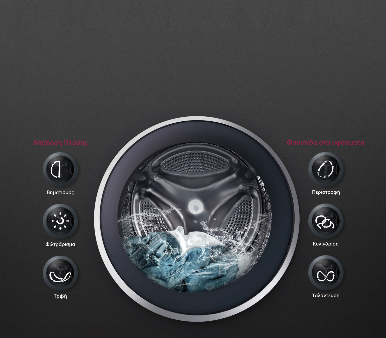 για ΒΕΛΤΙΣΤΟ ΠΛΥΣΙΜΟ των υφασμάτων<br>1