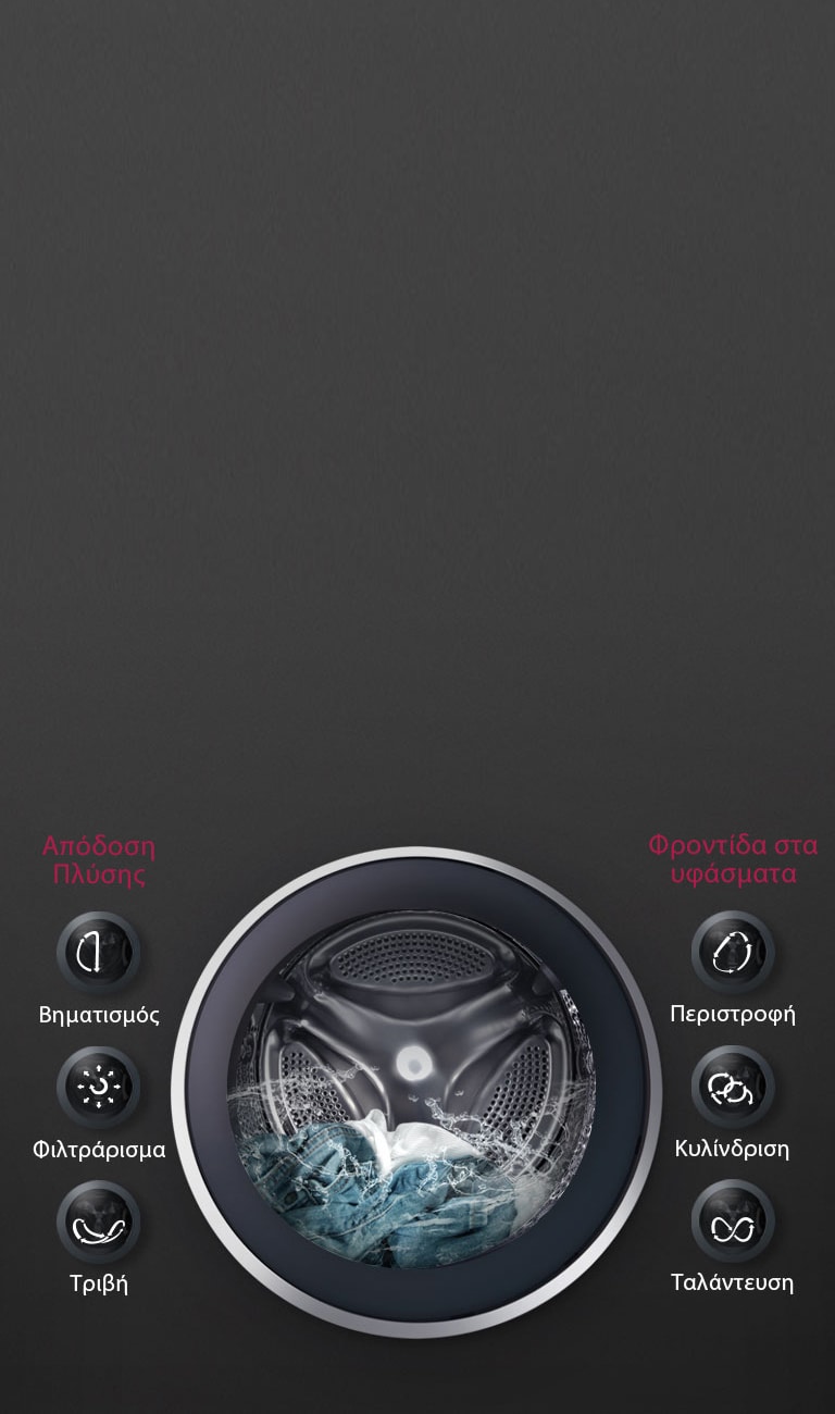 για ΒΕΛΤΙΣΤΟ ΠΛΥΣΙΜΟ των υφασμάτων<br>2