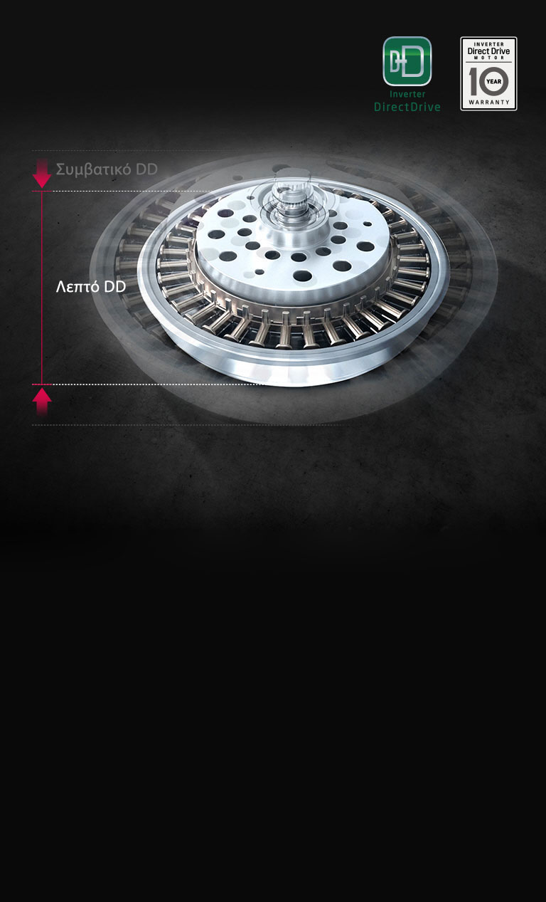 Global_TWINWash-Mini-24_2017_Feature_03_Slim-Inverter-DD_M