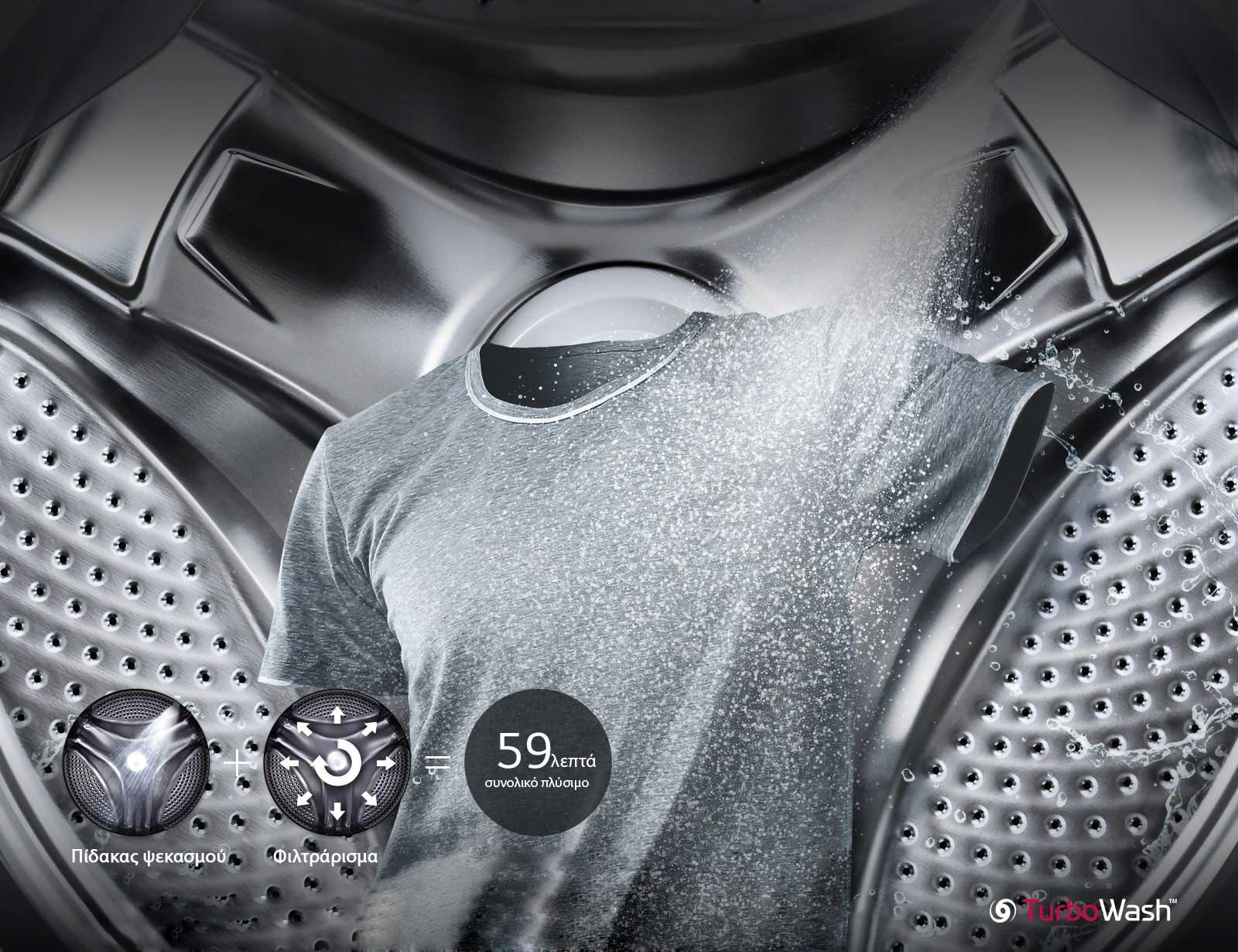  Λιγότερος Χρόνος Πλύσης<br>1