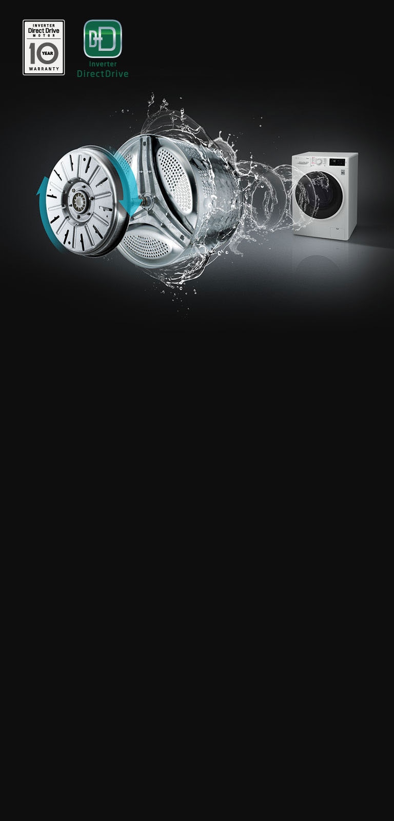 Λιγότεροι Κραδασμοί και Λιγότερος Θόρυβος