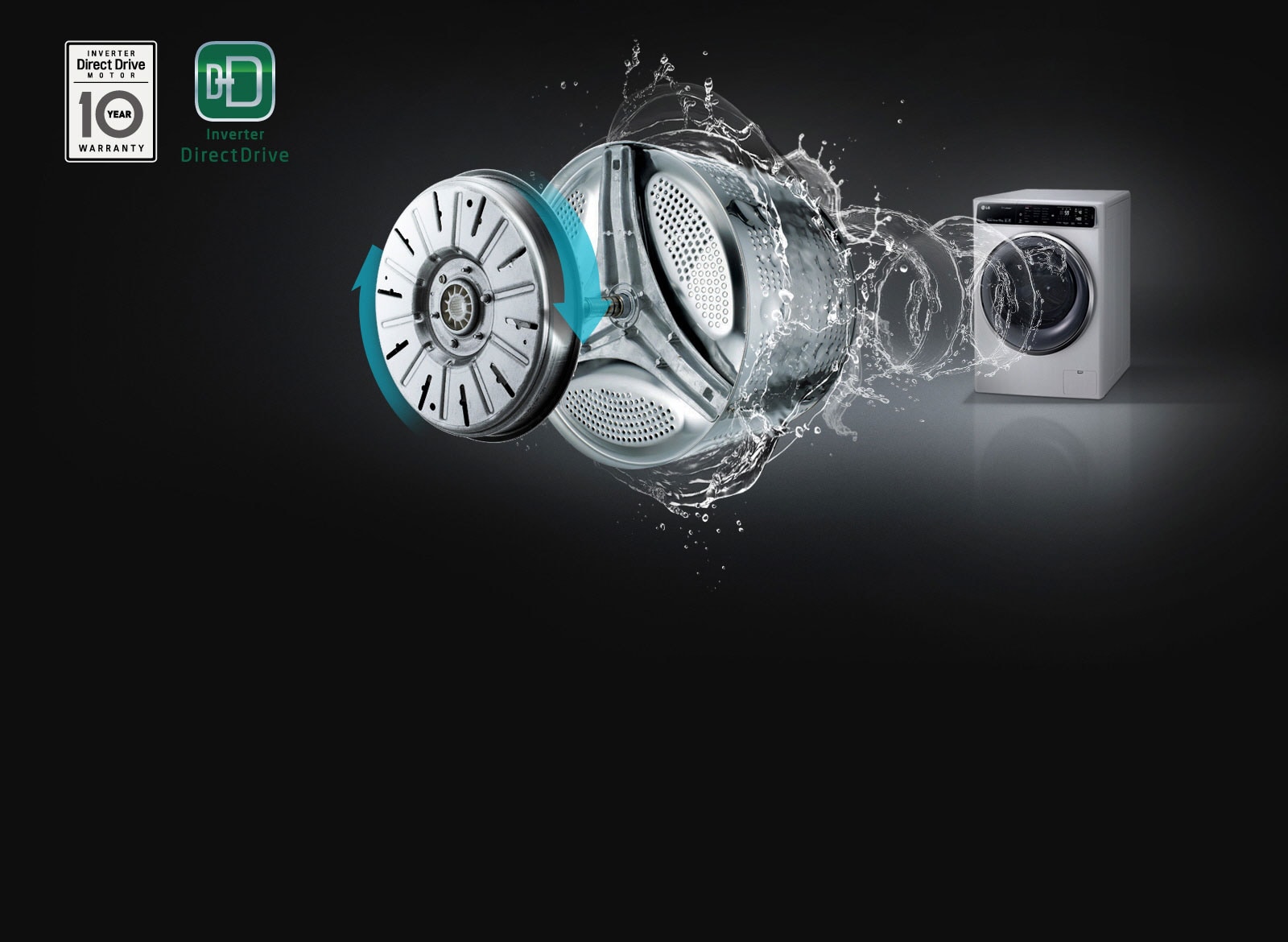 Τεχνολογία Inverter Direct Drive για ΛΙΓΟΤΕΡΕΣ ΔΟΝΗΣΕΙΣ και ΛΙΓΟΤΕΡΟ ΘΟΡΥΒΟ 1