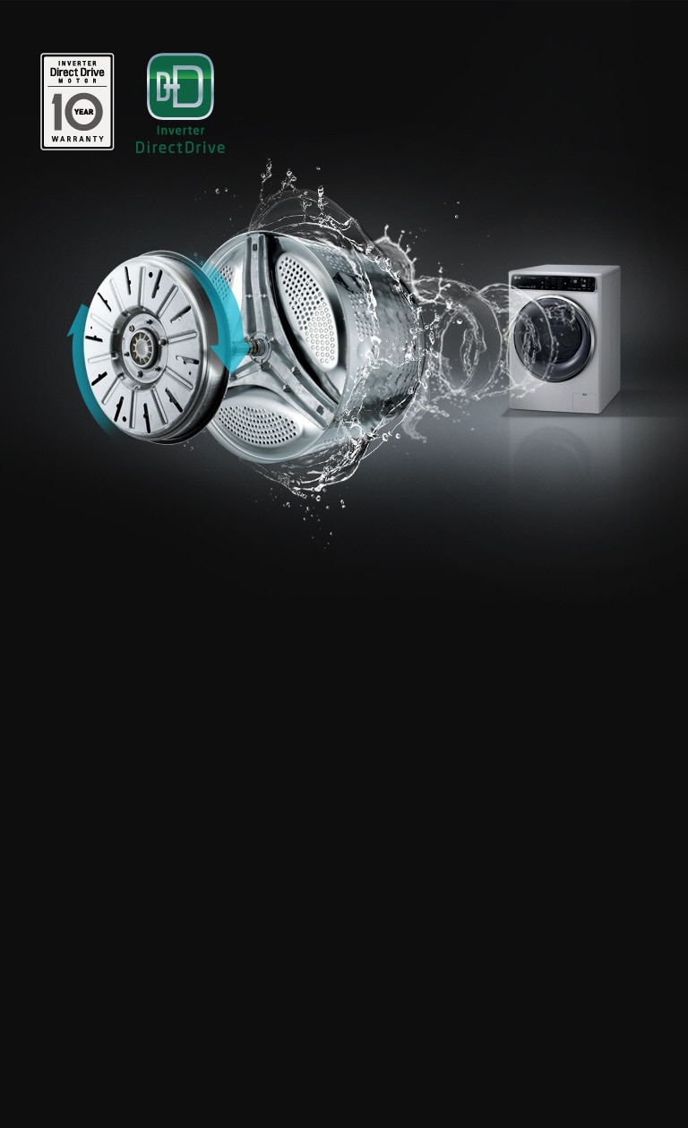 Τεχνολογία Inverter Direct Drive για ΛΙΓΟΤΕΡΕΣ ΔΟΝΗΣΕΙΣ και ΛΙΓΟΤΕΡΟ ΘΟΡΥΒΟ 2