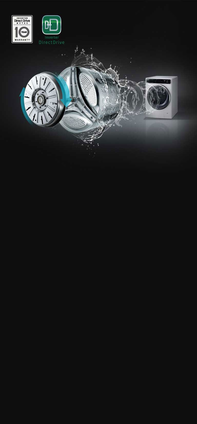 WM_Titan2.0_TurboWash_2016_Feature_06_Inverter_M