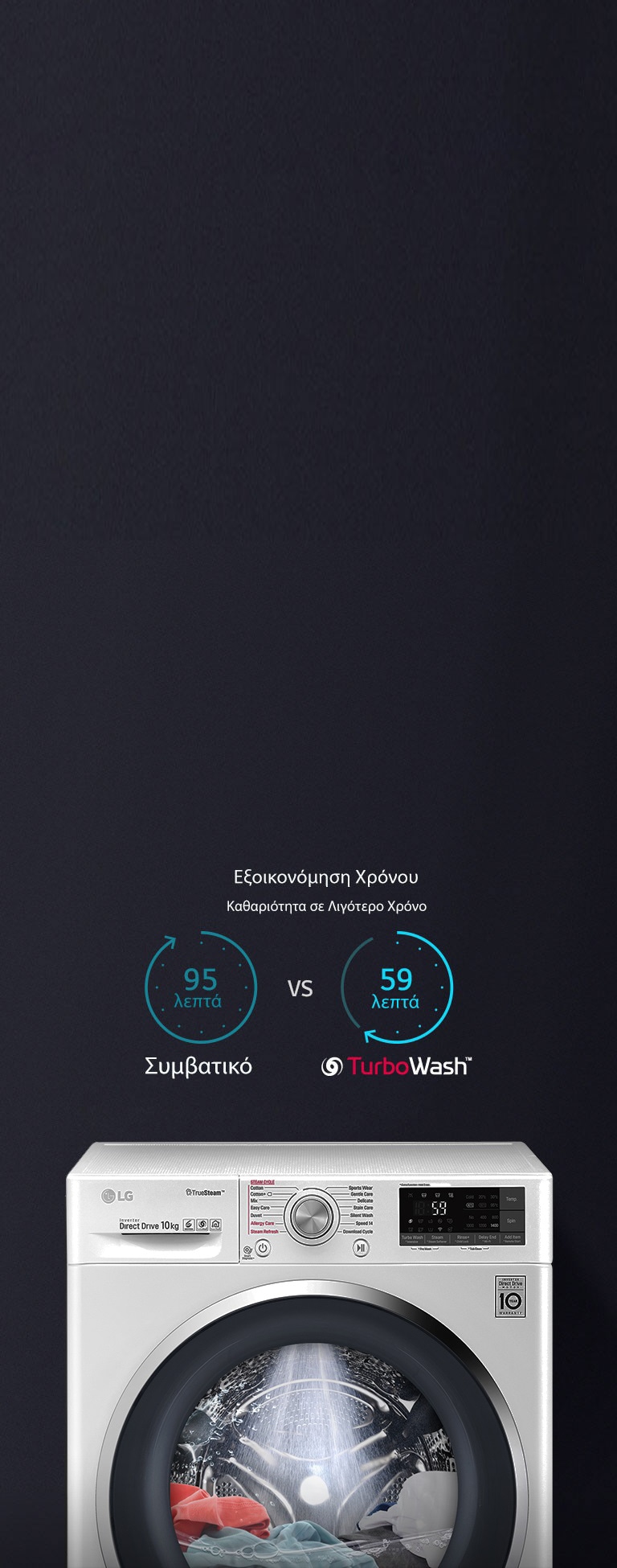 ΓΡΗΓΟΡΕΣ & ΚΑΘΑΡΕΣ ΠΛΥΣΕΙΣ χάρη στο Turbowash™2