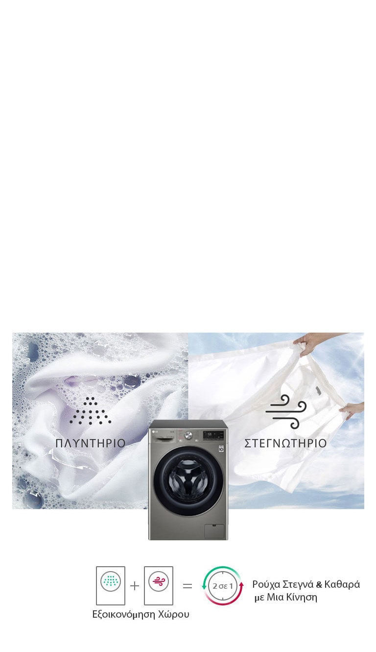Πλυντήριο-στεγνωτήριο σε μια συσκευή2