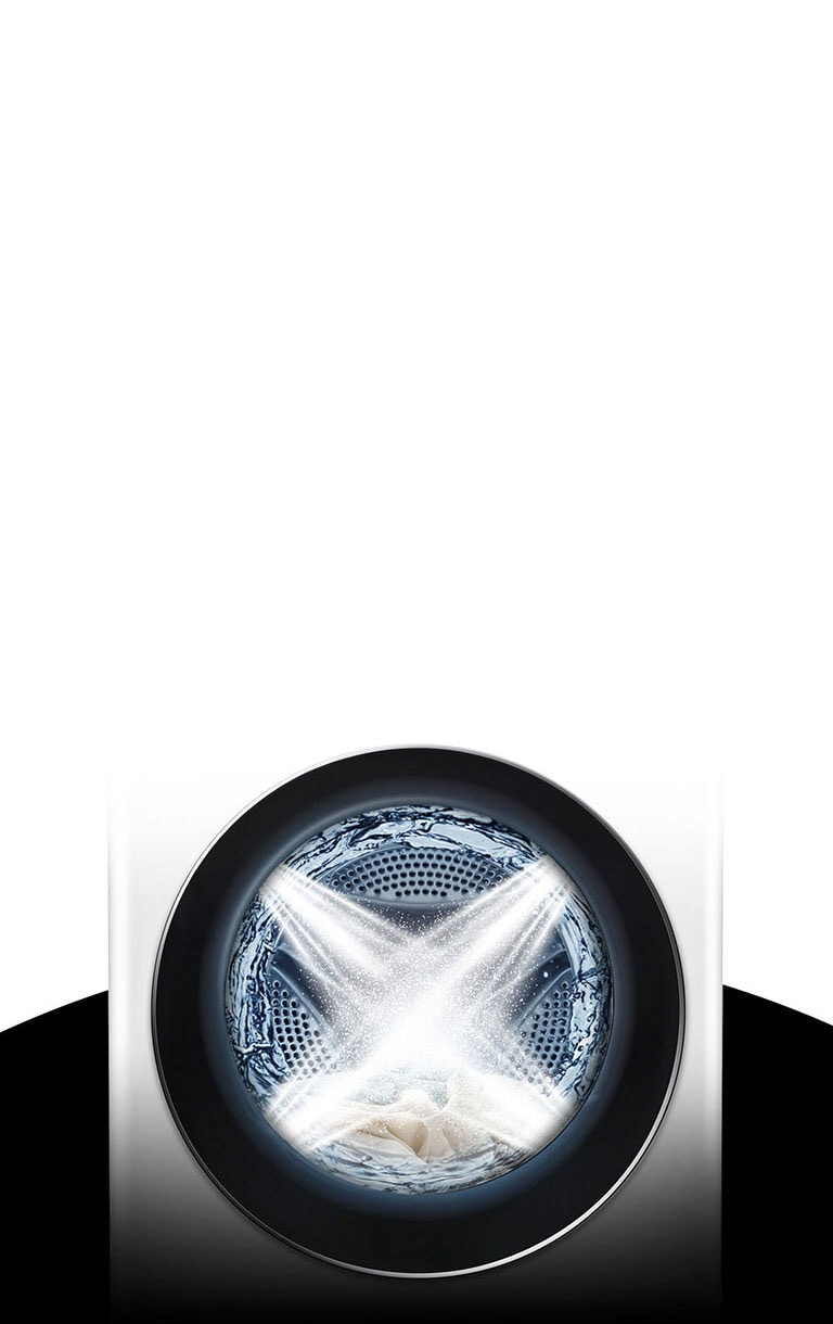 Ολοκληρωμένη πλύση σε 39 λεπτά2