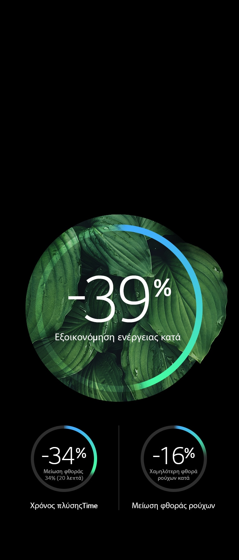 Μεγαλύτερη Eνεργειακή Aπόδοση, Λιγότερη Φθορά2