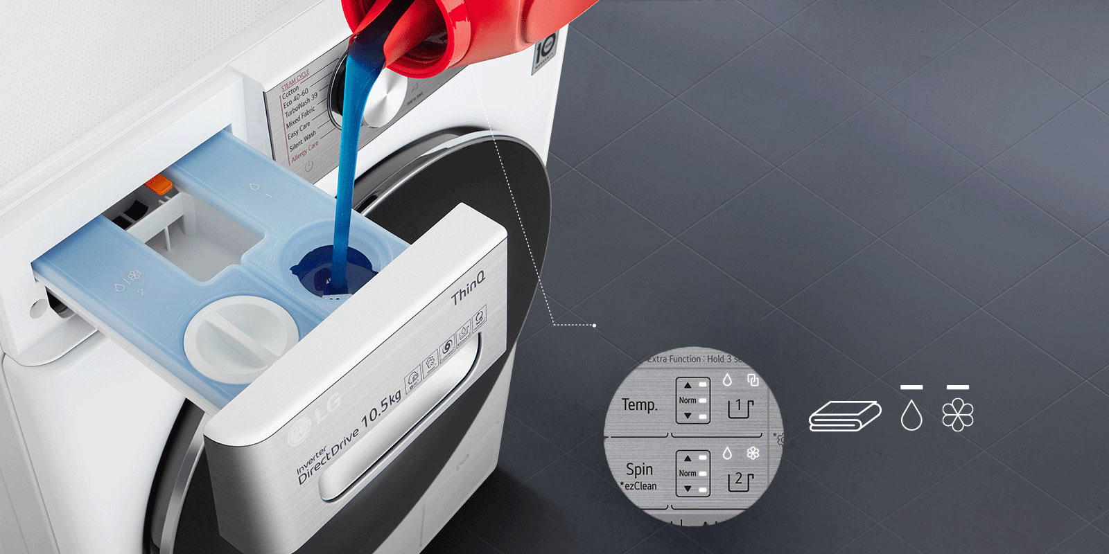 Δοσολογία με ακρίβεια και ευελιξία