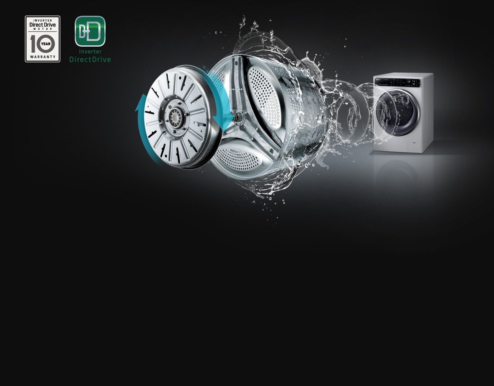 Τεχνολογία Inverter Direct Drive για ΛΙΓΟΤΕΡΕΣ ΔΟΝΗΣΕΙΣ και ΛΙΓΟΤΕΡΟ ΘΟΡΥΒΟ 1