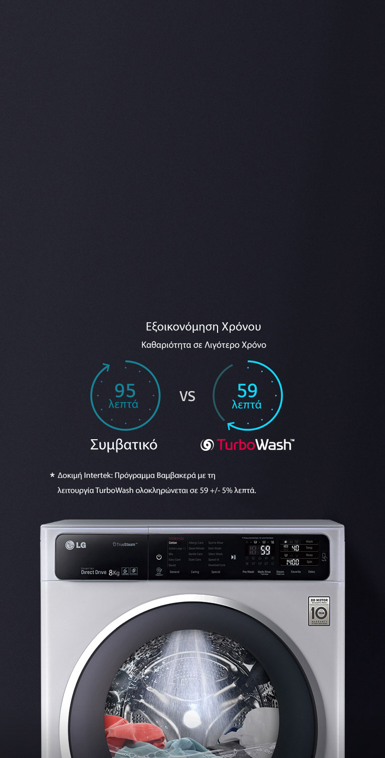 ΓΡΗΓΟΡΕΣ & ΚΑΘΑΡΕΣ ΠΛΥΣΕΙΣ χάρη στο Turbowash™4