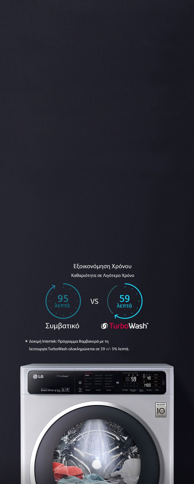 ΓΡΗΓΟΡΕΣ & ΚΑΘΑΡΕΣ ΠΛΥΣΕΙΣ χάρη στο Turbowash™4