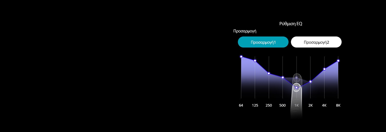 Εικόνα με τη σελίδα ρύθμισης EQ στην εφαρμογή TONE Free, όπου φαίνεται ένα δάχτυλο που μετακινεί πάνω-κάτω τη γραμμή στο γράφημα συχνότητας ήχου