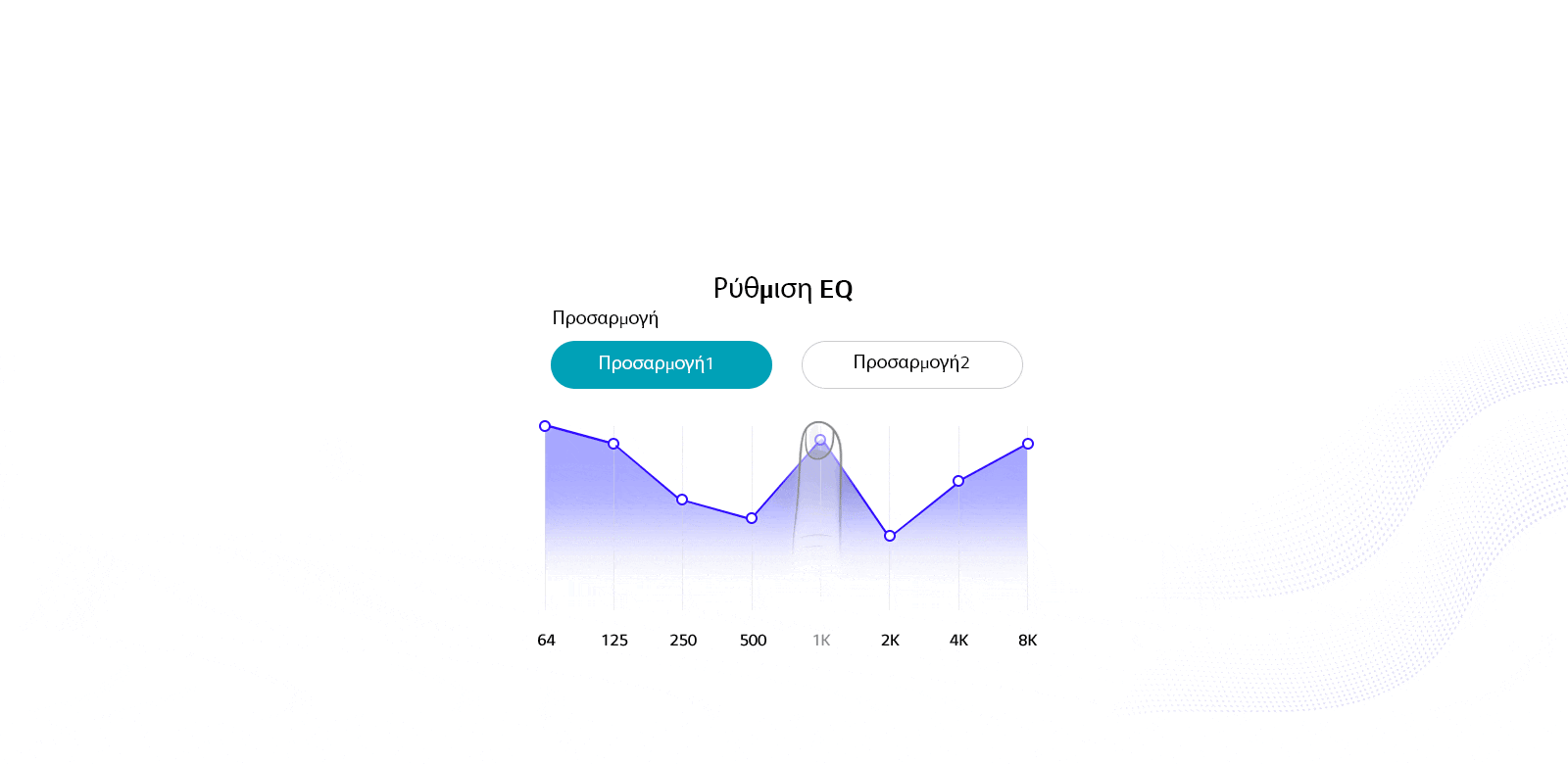 Ένα δάχτυλο που πραγματοποιεί ρυθμίσεις EQ.