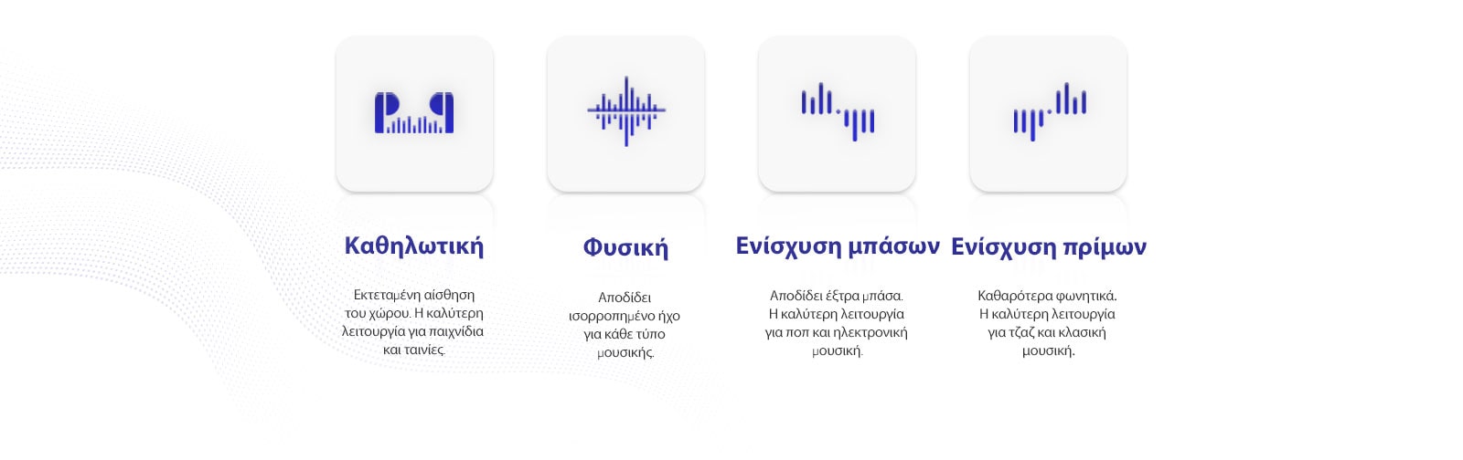 Υπάρχουν εικονογράμματα με τις 4 λειτουργίες EQ της Meridian.