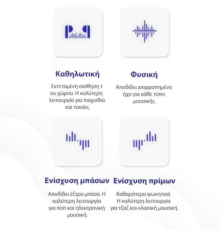 Υπάρχουν εικονογράμματα με τις 4 λειτουργίες EQ της Meridian.