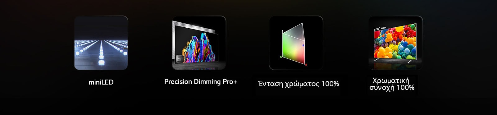 Μίνι LED με αναμμένα φώτα σε ευθεία γραμμή. Το κείμενο λέει miniLED κάτω από την εικόνα. Μια εικόνα ενός πολύχρωμου κρυστάλλου με την εικόνα ενός επεξεργαστή άλφα 9 στην αριστερή γωνία. Το κείμενο λέει precision dimming pro plus κάτω από την εικόνα. Ένα γράφημα κατανομής χρώματος RGB σε σχήμα τριγωνικού πόλου και το κείμενο λέει "Ένταση χρώματος 100%" κάτω από αυτό. Υπάρχει μια τηλεόραση σε πλαϊνή όψη 30° και στην οθόνη της τηλεόρασης εμφανίζονται πολύχρωμα μπαλόνια. Το κείμενο από κάτω λέει "Χρωματική συνοχή 100%".
