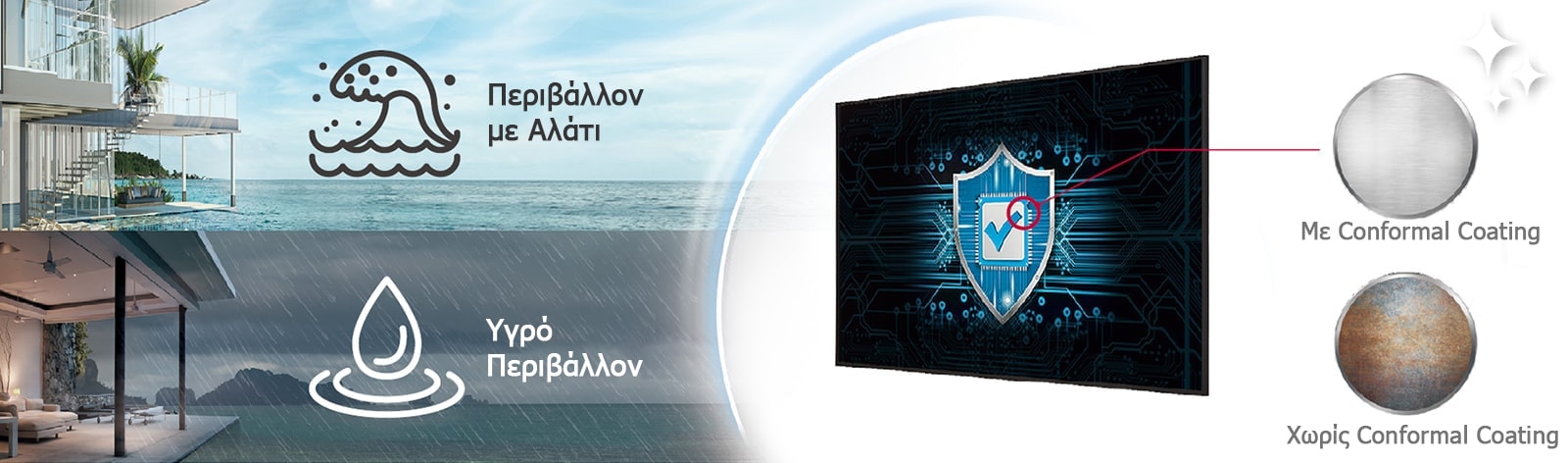 The UH5N-M has conformal coating to protect the display even in salty or humid environments.