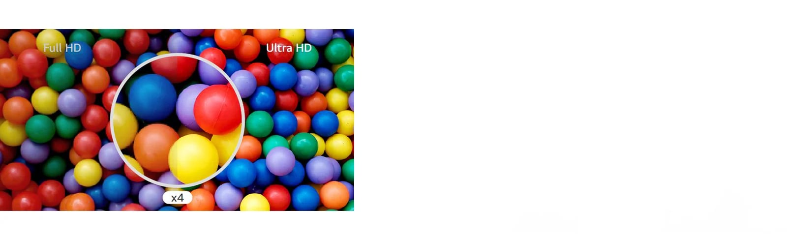 The difference comparing at a glance is shown in Ultra HD quality, which is four times higher than Full HD.