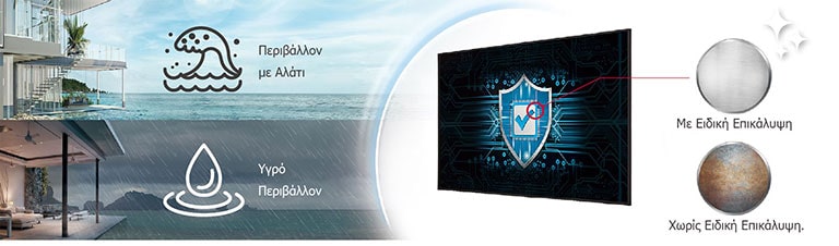 The UH7N-E has Conformal Coating on the power board to protect display even in a salty or humid environment.