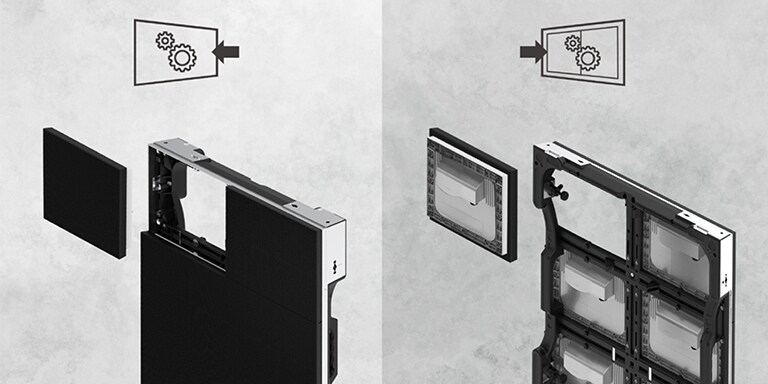 Δυνατότητα σέρβις από εμπρός ή πίσω