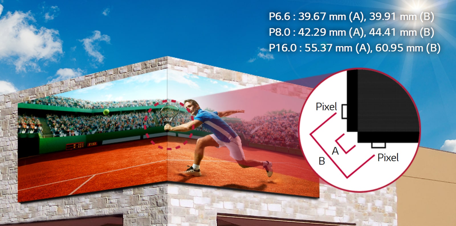 Διαθεσιμότητα σχεδίασης γωνίας 90°