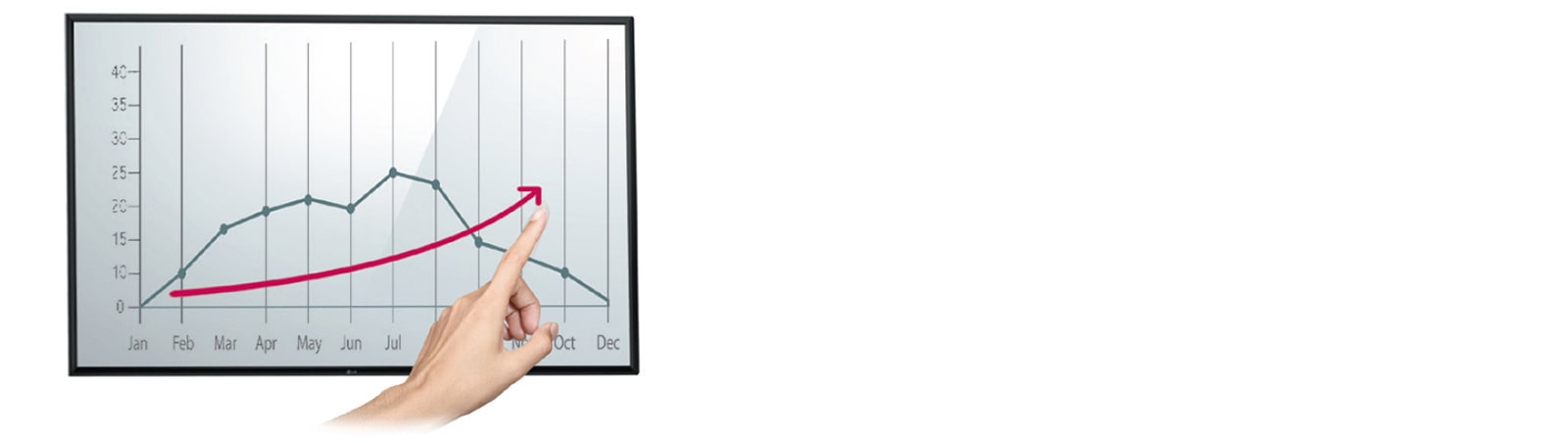 Διακριτή εμπειρία αφής1