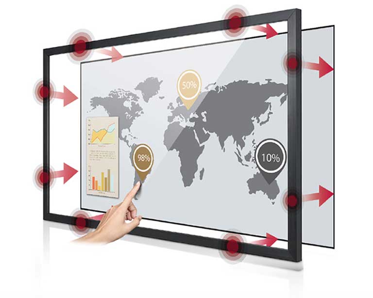 Απλή εγκατάσταση2