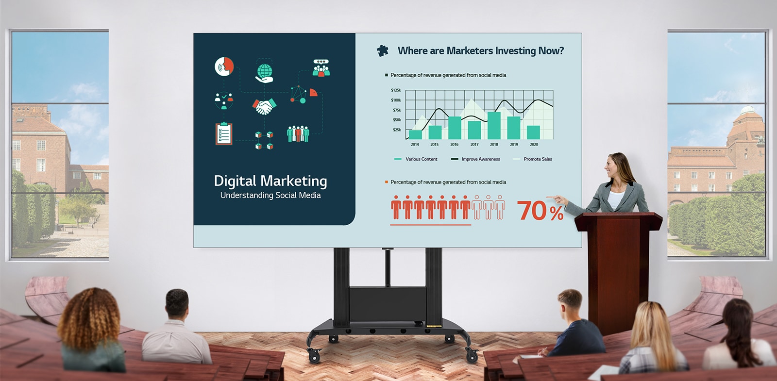 Σειρά Essential All-in-one