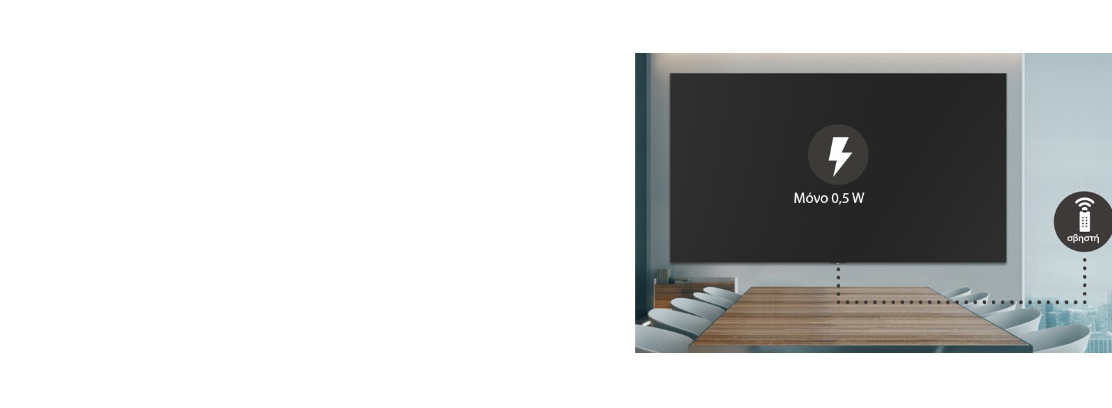 Κατάσταση αναμονής για εξοικονόμηση ενέργειας